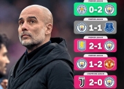 曼城客场击败布莱顿，领跑英超积分榜